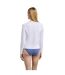 T-shirt col rond Thermal-2