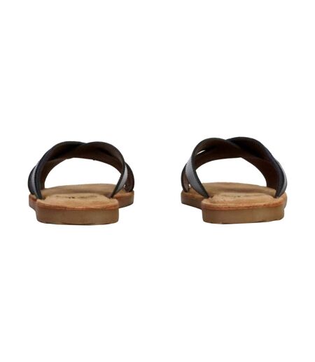 Mules Plates Cuir Kaporal Janel