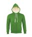 Sweat shirt capuche zippé doublé fourrure sherpa - 00584 - vert