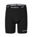 Short Thermique Core Homme Noir Sondico-1