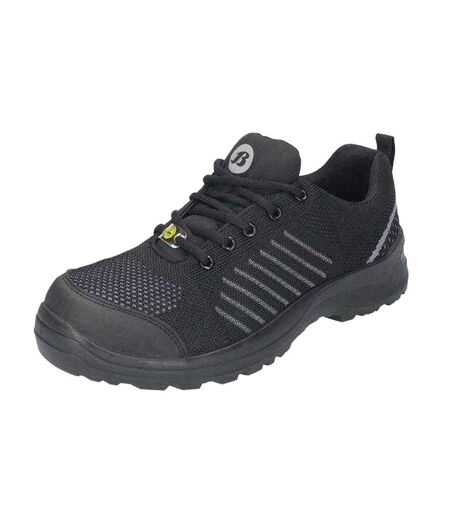 Noir Bata Industrials