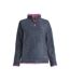 Womens/ladies beye grid eco friendly quarter zip fleece top navy Weird Fish