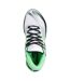 Mens Mesh Basketball Shoes Green White Skechers-3