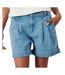 Short bleu femme kaporal vrise-1