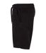 Short De Jogging Homme Noir Urban Classics-3