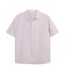 Chemise rose clair homme teddy smith pietro-1