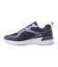 Baskets Motif/style Logo Multino Femme Violet Gris IQ-2