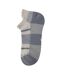 Unisex Adult Hiking Ankle Socks Grey Karrimor-2