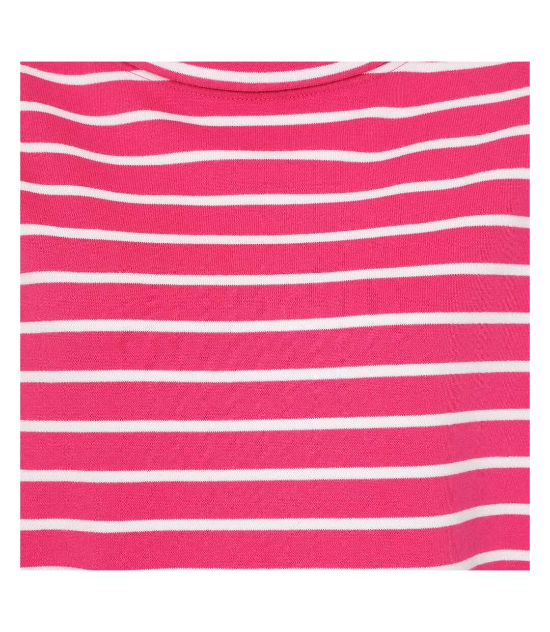 Sweat Motif/style Rayé Femme Rose Rouge À Lèvres Lazy Jacks-3