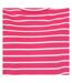 Sweat Motif/style Rayé Femme Rose Rouge À Lèvres Lazy Jacks-3