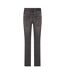 Jean Motif/style Déchiré Essential Femme Gris Criminal Damage-2