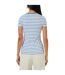 T-shirt Motif/style À Rayures Femme Blanc Azur Ralph Lauren-3