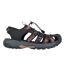 Mens crete camo sandals khaki Mountain Warehouse-3