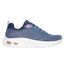 Womens/ladies Bobs Trainers Sage Skechers-1