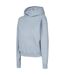 Sweat À Capuche Motif/style Uni Femme Bleu 4F-2