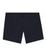 Mens Relaxed Fit Short Pyjama Set Dark Blue Boss-2