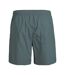 Short De Survêtement Homme Vert De Gris Clair Jack And Jones-2