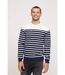 Pull Chris Navy-1