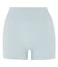 Womens/ladies Ribbed High Waist Cycling Shorts Light Blue HIIT-1