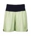 Short de sport ACTORI-1