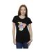 Disney - T-shirt DUMBO SITTING ON BOOKS - Femme (Noir) - UTBI17788-2