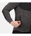 Mens Jacket Ash Black Regatta Professional-4
