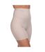 905 CONTROL SHAPING culotte gainante taille haute femme