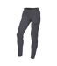 Womens/ladies Academy Dri-fit Jogging Bottoms Grey Nike-2