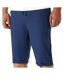 Short marine homme paname brothers bali-1
