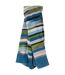 Drap de plage RIVAGE-3