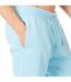 Mens Jogging Bottoms Aqua Blue RIPT Essentials-4