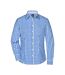 Blouse Motif/style À Carreaux Femme Bleu Roi Blanc James And Nicholson-1