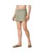 Short De Bain Motif/style Uni Homme Vert Outhorn-1