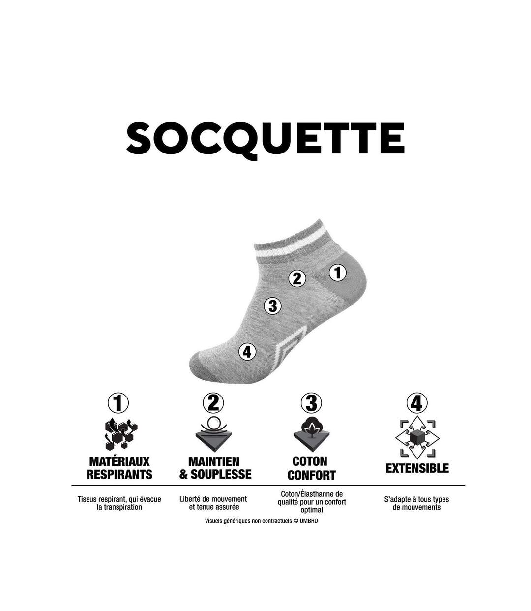 Lot de 5 Paires de Chaussettes Socquettes Homme Umbro