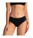 Lot de 2 culottes pour fuites urinaires femme Athena-3