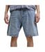 Short bleu moyen homme jack & jones tony-1