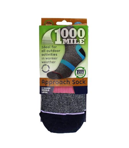 Chaussettes double couche Approach Repreve pour dames