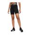 Cuissard De Cyclisme Pro Femme Noir Nike-3