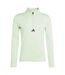 Mens Quarter Zip Workout Track Top Green Black Adidas-1