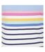 Robe T-shirt Motif/style Rayé Femme Ciel Lazy Jacks-3