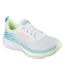 Womens/ladies D´lux Vapor Cool Breeze Trainers White Multicoloured Skechers-1