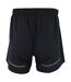 Running Breathable and Lightweight Perforated Sport Shorts for Men-2