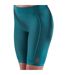 Womens/ladies Series-3 Compression Shorts Teal Blue Skins-4
