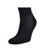 Chaussettes Handball Adulte Noir Mizuno-3