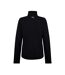 Mens Half Zip Relaxed Fit Fleece Top Black Puma-2