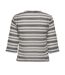 T-shirt en maille noir/blanc femme jdy elly-2