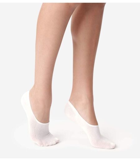 Lot de 2 paires de Protège-pieds Invisifit