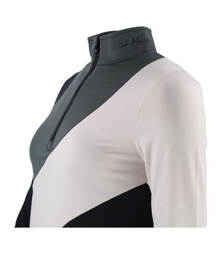 Top technique ARAMIS