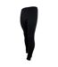 Mens Thermal Super Soft & Warm Long Johns Bottoms-3