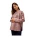 T-shirt Manches Longues Motif/style À Rayures Mlsille Femme Rose Mamalicious-4